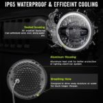 110-Watts Headlight For Royal Enfield