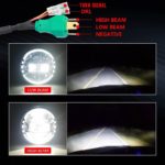 110-Watts Headlight For Royal Enfield